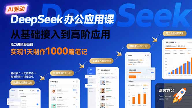 DeepSeek办公应用课：从基础接入到高阶应用，实现1天制作1000篇笔记-hl998