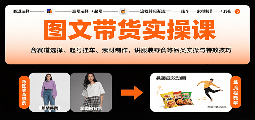 图文带货实操课，含赛道选择、起号挂车、素材制作，讲服装零食等品类实操与特效技巧-hl998