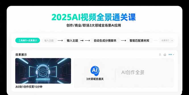 2025AI视频全景通关课：涵盖创作/商业/职场3大领域  掌握AI全场景应用-hl998