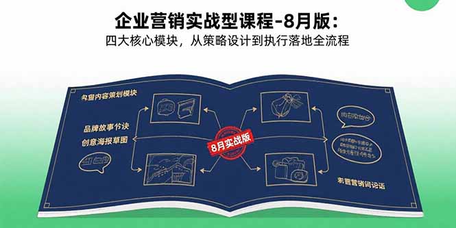 企业营销实战型课程-8月版：四大核心模块，从策略设计到执行落地全流程-hl998