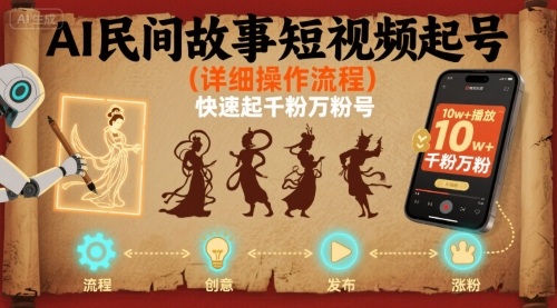 AI民间故事短视频起号，详细操作流程，快速起千粉万粉号-hl998
