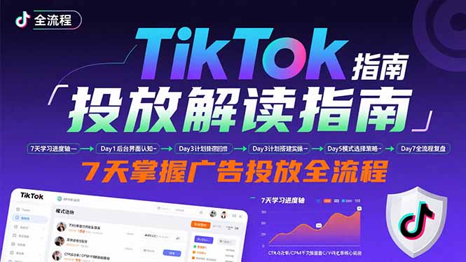 TikTok投放解读指南：后台操作/计划建立/模式选择，7天掌握广告投放全流程-hl998