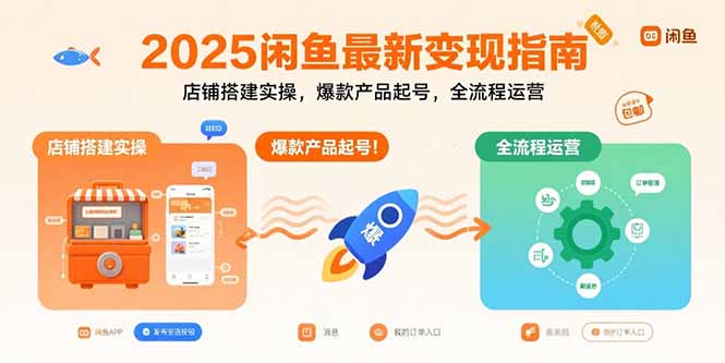 2025闲鱼最新变现指南：店铺搭建实操，爆款产品起号，全流程运营-hl998