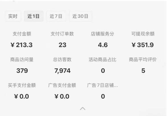 图片[1]-小红书虚拟店铺攻略，开店-上架-全自动发货出售学科虚拟资料完整流程-hl998