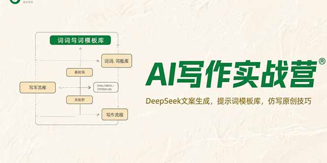 AI写作实战营，DeepSeek文案生成，提示词模板库，仿写原创技巧-hl998