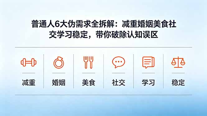 付费文章：普通人6大伪需求全拆解：减重婚姻美食社交学习稳定，带你破除认知误区-hl998
