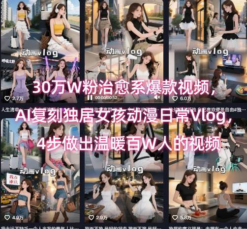 30万W粉治愈系爆款视频，AI复刻独居女孩动漫日常Vlog，4步做出温暖百W人的视频-hl998