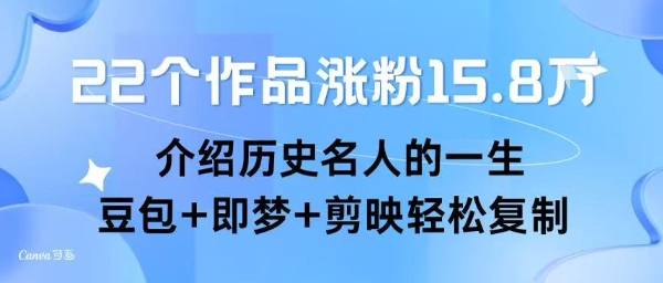 22个作品涨粉15.8W ，介绍历史名人的一生 ， 豆包+即梦+剪映轻松复制-hl998