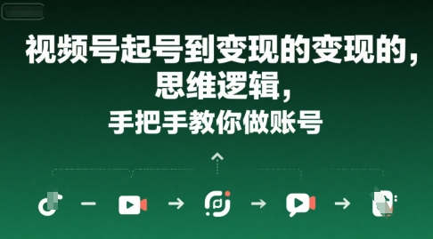 视频号起号到变现的思维逻辑，手把手教你做账号-hl998