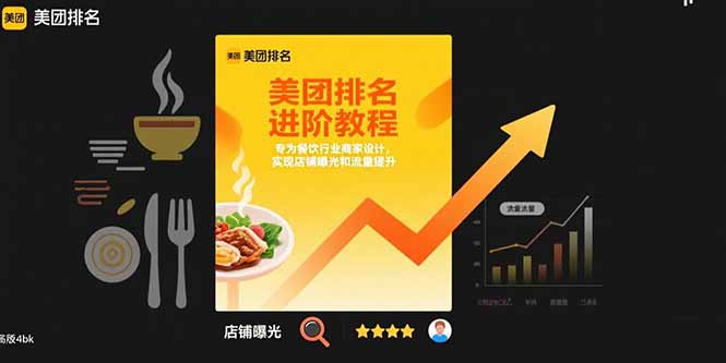美团排名进阶教程：专为餐饮行业商家设计，实现店铺曝光和流量提升-hl998