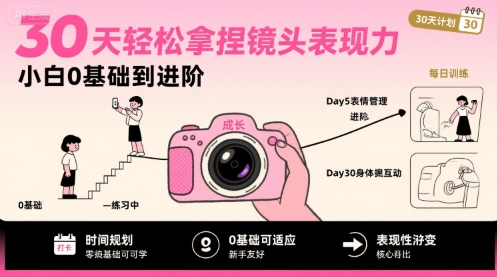 30天轻松拿捏镜头表现力，小白0基础到进阶-hl998