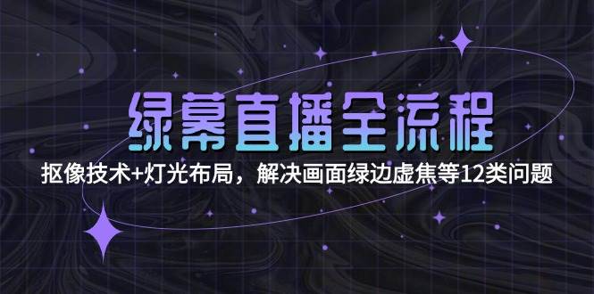 绿幕直播全流程：抠像技术+灯光布局，解决画面绿边虚焦等12类问题-hl998