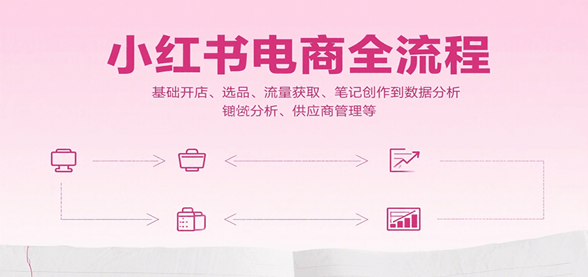 小红书电商全流程，基础开店、选品、流量获取、笔记创作到数据分析、供应商管理等-hl998