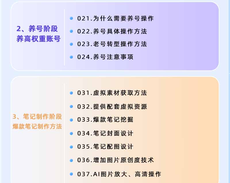 图片[2]-小红书虚拟项目特训班9.0，全面拥抱AI，批量产出原创PPT货源，单品/单店纯利润几万到几十W-hl998