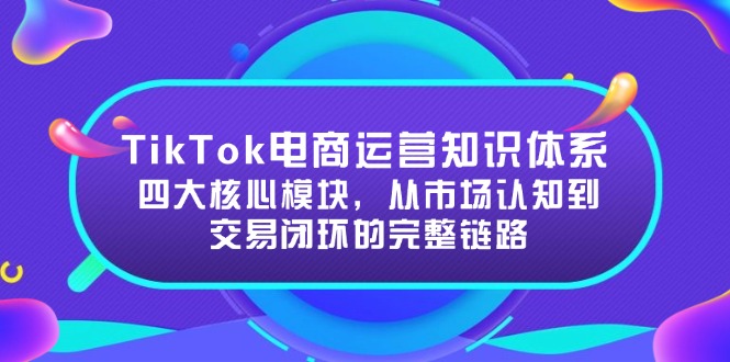 TikTok电商运营知识体系：四大核心模块，从市场认知到交易闭环的完整链路-hl998