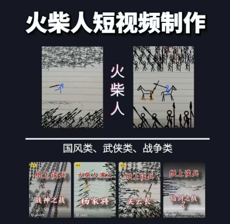 火柴人短视频-纸上谈兵，独一无二的视频展示风格，国风，战争动画，短视频差异化新赛道-hl998