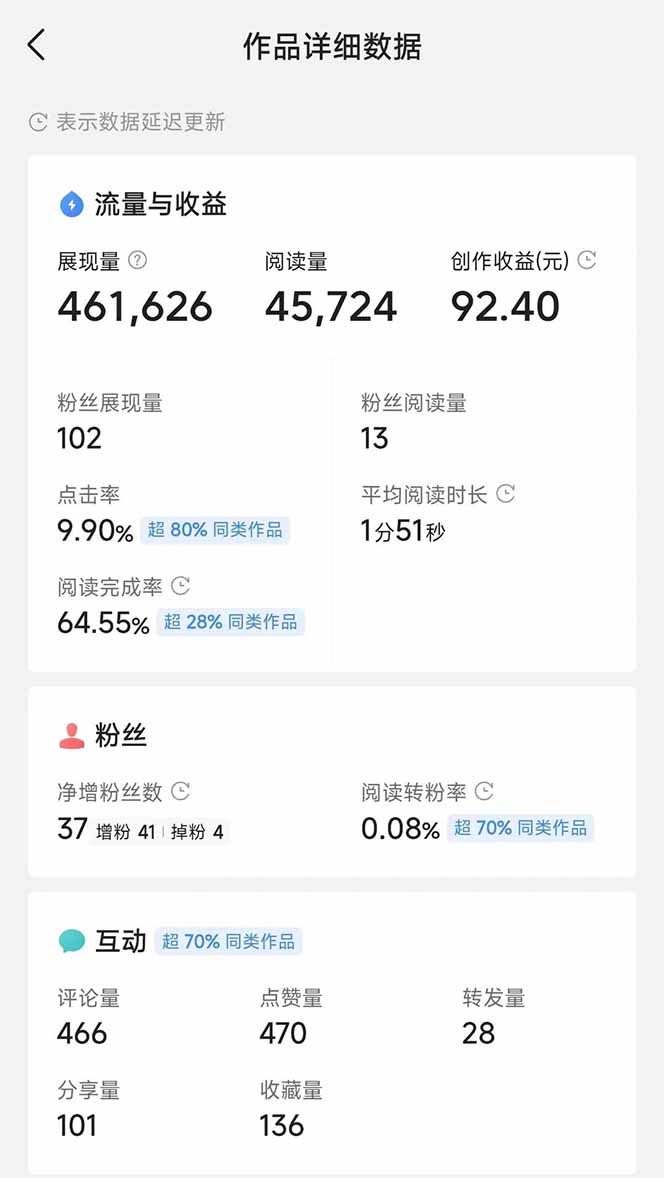 图片[3]-头条号托管躺赚项目，长期稳定，可做五年，每天十分钟，收益几百块-hl998