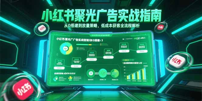 小红书聚光广告实战指南，从0搭建到放量策略，低成本获客全流程解析-hl998