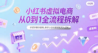 小红书虚拟电商从0到1全流程拆解，手把手教你复制，新手小白也能轻松月入过W-hl998