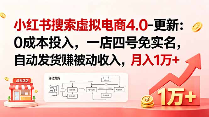 小红书搜索虚拟电商4.0-更新：0成本投入，一店四号免实名，自动发货赚被动收入，月入1万+-hl998