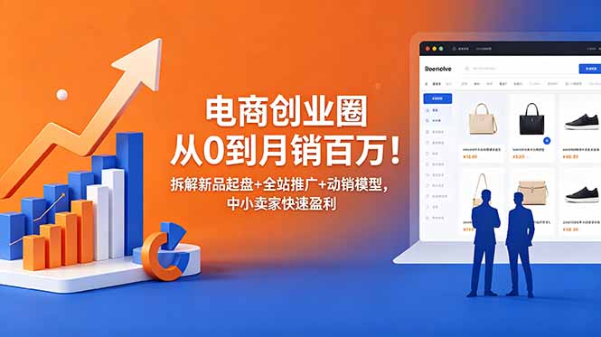 电商创业圈从0到月销百万！拆解新品起盘+全站推广+动销模型，中小卖家快速盈利-hl998
