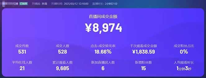 图片[2]-靠不露脸读稿子直播，日入5000+，普通人直播带货的新风口，抖音破价直…-hl998