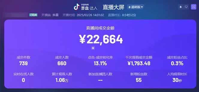 图片[1]-靠不露脸读稿子直播，日入5000+，普通人直播带货的新风口，抖音破价直…-hl998