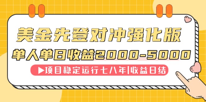 连续8年创单日收入NO.1项目，日收益2000-5000-hl998
