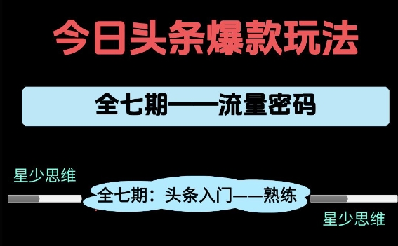 头条系列全七期项目拆解，全是干货，新手从0-1必经过程，99的人会踩的坑-hl998