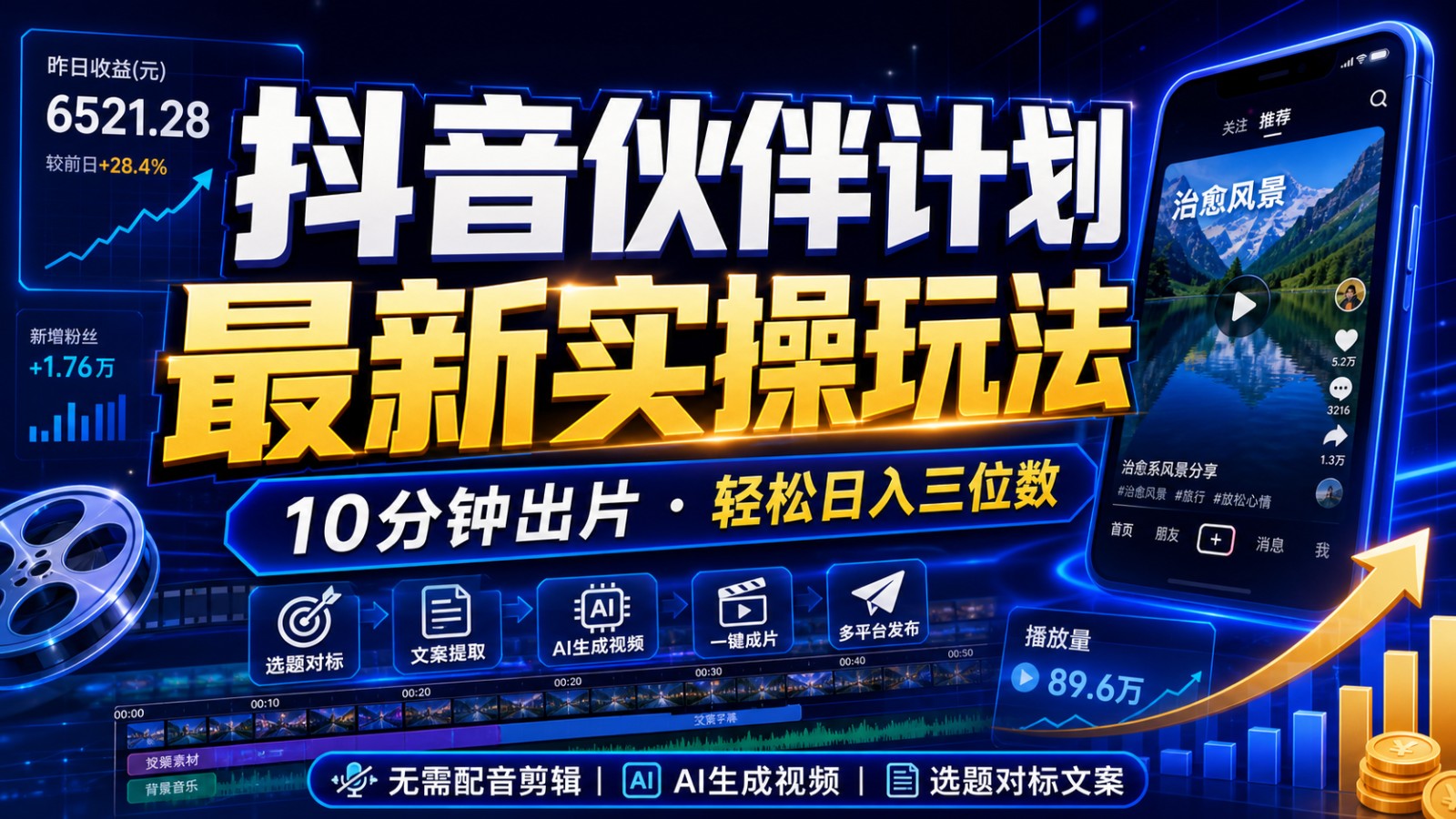 抖音伙伴计划最新暴利玩法，不用找素材和剪辑，10分钟出一条原创视频，轻松日入三位数-hl998