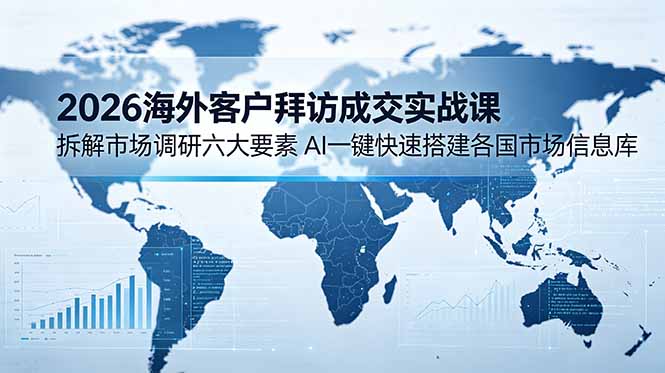 2026海外客户拜访成交实战课：拆解市场调研六大要素，AI一键快速搭建各国市场信息库-hl998