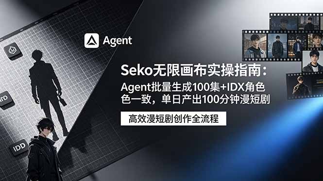 Seko无限画布实操指南：Agent批量生成100集+IDX角色一致，单日产出100分钟漫短剧-hl998