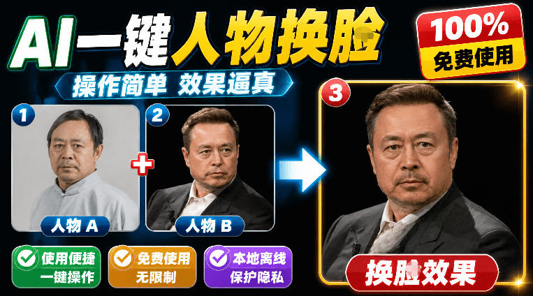 纯离线本地运行！AI一键人物lian部替换软件，支持图片换lian，效果逼真，最便捷换lian工具FaceSwap-hl998