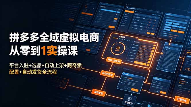 拼多多全域虚拟电商从零到1实操课：平台入驻+选品+自动上架+阿奇索配置+自动发货全流程-hl998