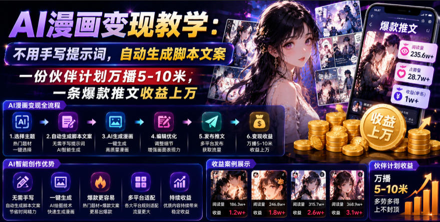 AI漫画变现教学：不用手写提示词，自动生成脚本文案，一份伙伴计划万播5-10米，一条爆款推文收益上W-hl998