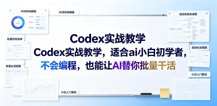 Codex实战教学，适合ai小白初学者，不会编程，也能让AI替你批量干活-hl998