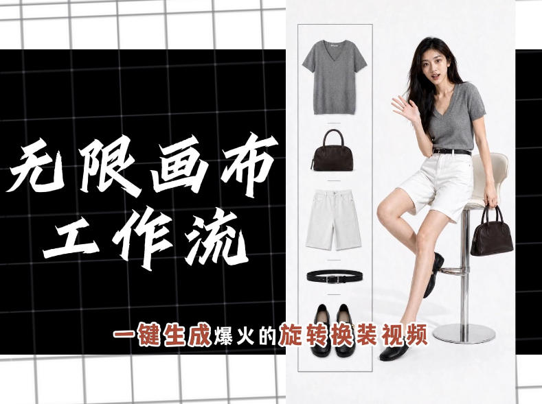无限画布工作流，一键制作爆火的旋转换装视频，操作简单，零基础也能学会-hl998