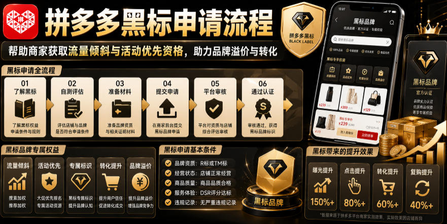 拼多多黑标申请流程，帮助商家获取流量倾斜与活动优先资格，助力品牌溢价与转化-hl998