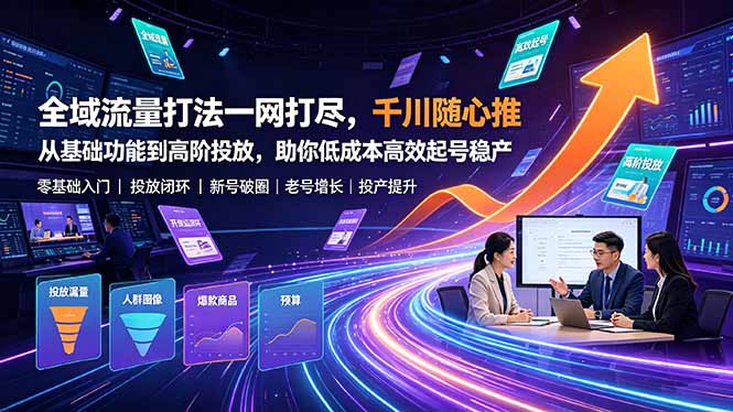 全域流量打法一网打尽，千川随心推从基础功能到高阶投放，助你低成本高效起号稳产-hl998
