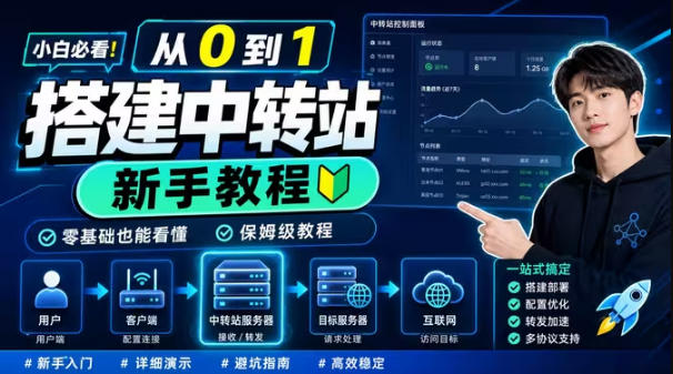 0门槛手把手教你自建一个AI-Token中转站，零基础也能看懂，保姆级教程-hl998