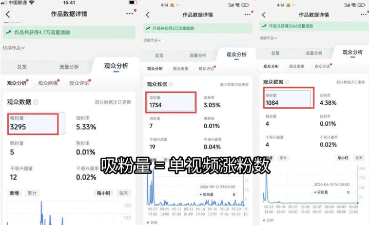 图片[1]-短视频矩阵起号涨粉变现训练营｜多类目剪辑·矩阵起号·账号出售，零基础无露脸稳涨粉落地变现全课-hl998