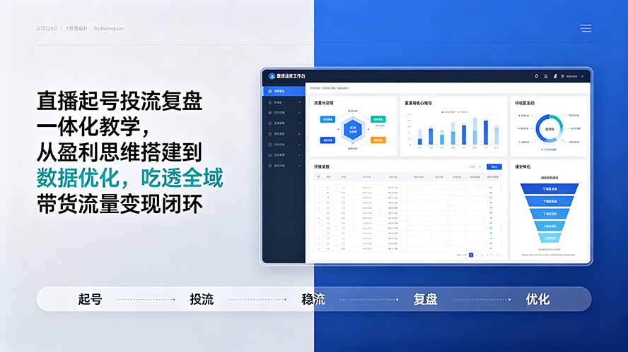 直播起号投流复盘一体化教学，从盈利思维搭建到数据优化，吃透全域带货流量变现闭环-hl998