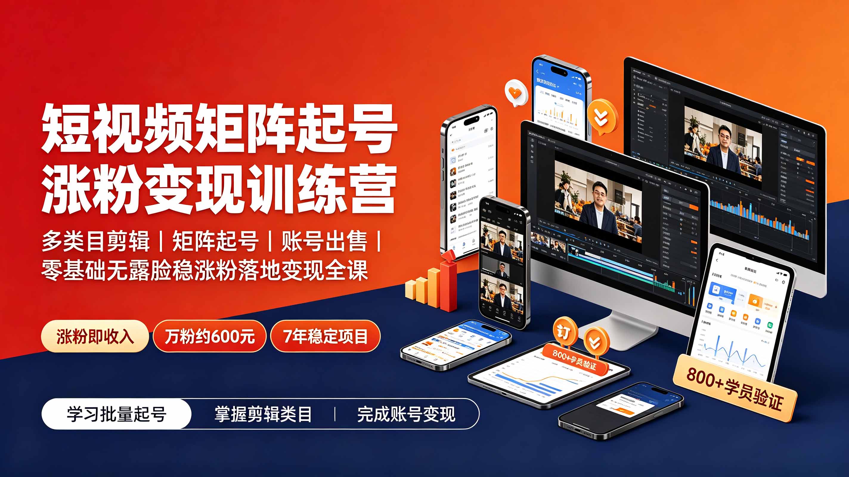 短视频矩阵起号涨粉变现训练营|多类目剪辑·矩阵起号·账号出售,零基础无露脸稳涨粉落地变现全课-hl998