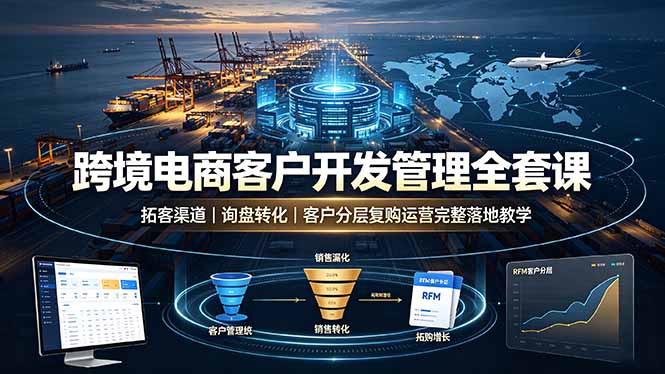 跨境电商客户开发管理全套课·拓客渠道｜询盘转化｜客户分层复购运营完整落地教学-hl998