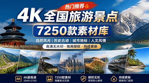 热门全国旅游风景素材！4K全国旅游景点素材库，7250款素材，旅行达人城市航拍风景风光高清短视频-hl998