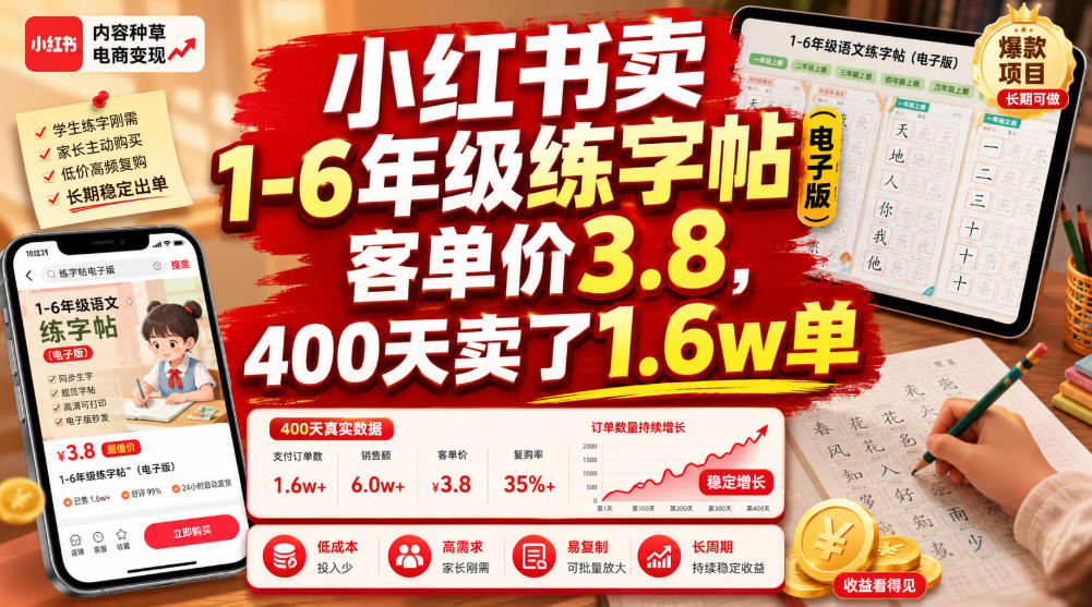 小红书卖1-6年级练字帖(电子版)，客单价3.8，400天卖了1.6w单-hl998