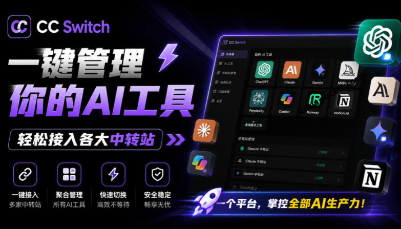 一键给Chatgpt、Codex、Claude接入地第三方中转站，CC Switch统一管理你的AI编程工具工作流-hl998