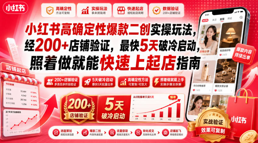 小红书高确定性爆款二创实操玩法，经200+店铺验证，最快5天破冷启动，照着做就能快速上起店指南-hl998
