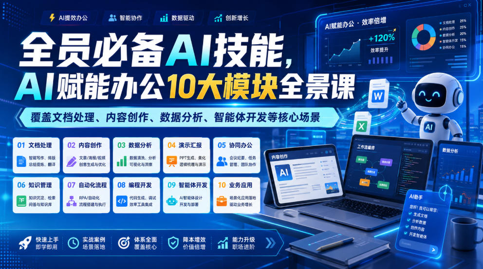 全员必备AI技能，AI赋能办公10大模块全景课，覆盖文档处理、内容创作、数据分析、智能体开发等核心场景-hl998